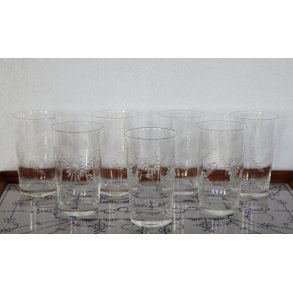 Vandglas med slibninger