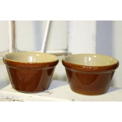 Price Powell ildfast form